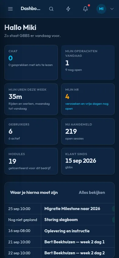 Dashboard for the day