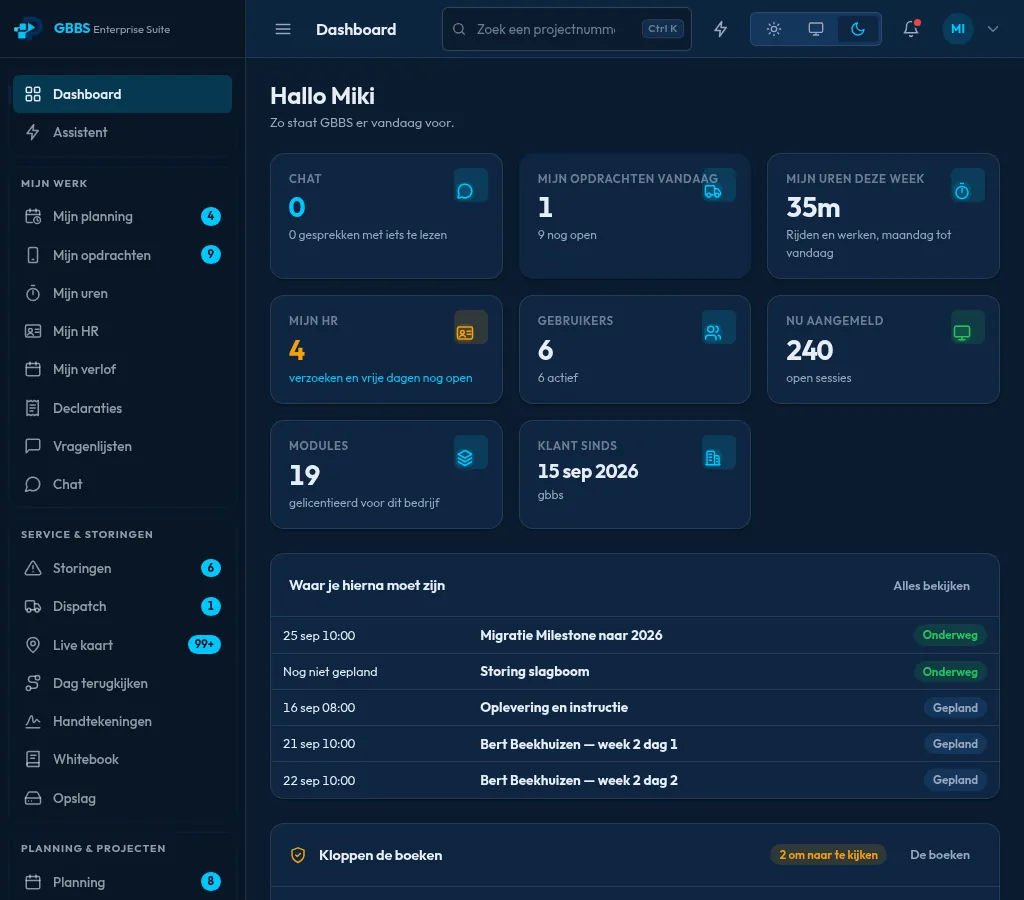 One dashboard for the company