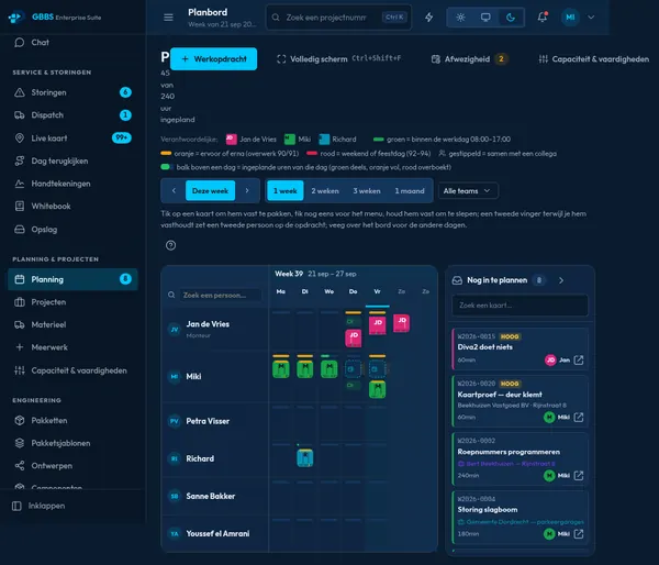 Planning board with drag and drop